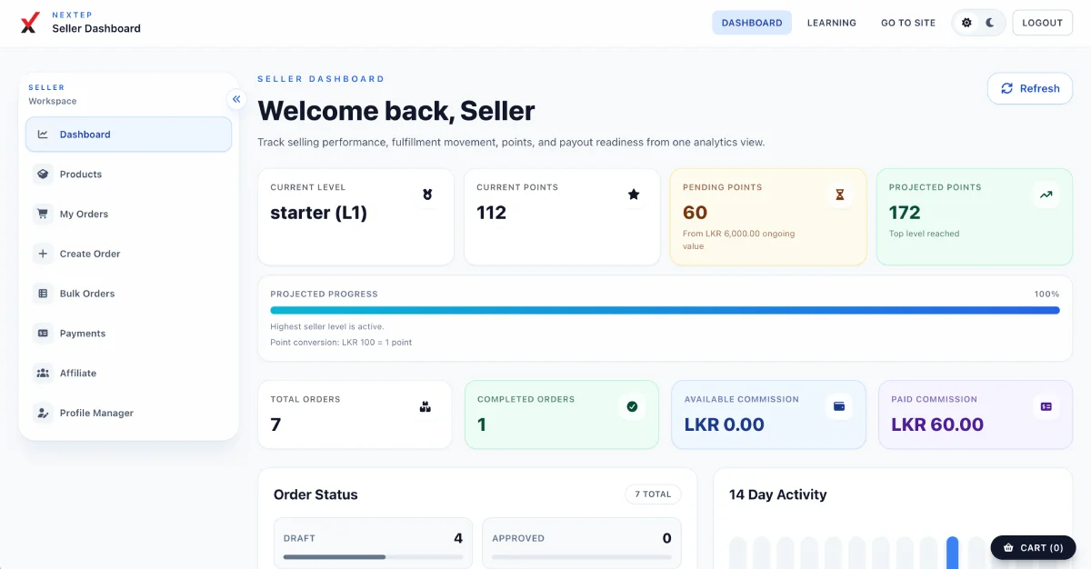 nextepSellers dashboard preview