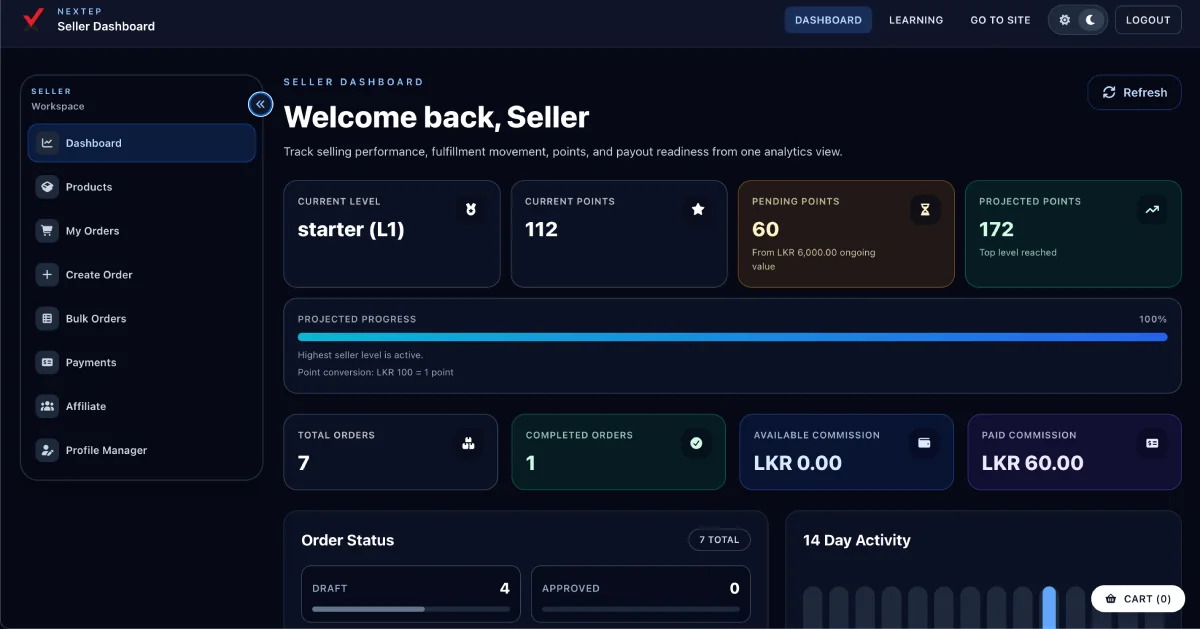 nextepSellers dashboard preview